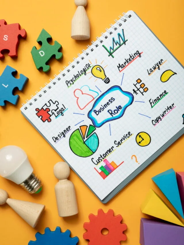 Five Essential Components for Successful Branding