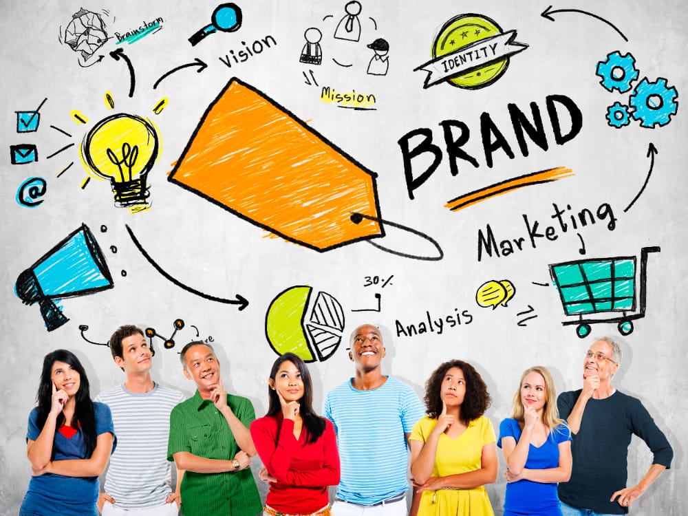 Right Branding Can Spell Success for Your Start-Up Brand