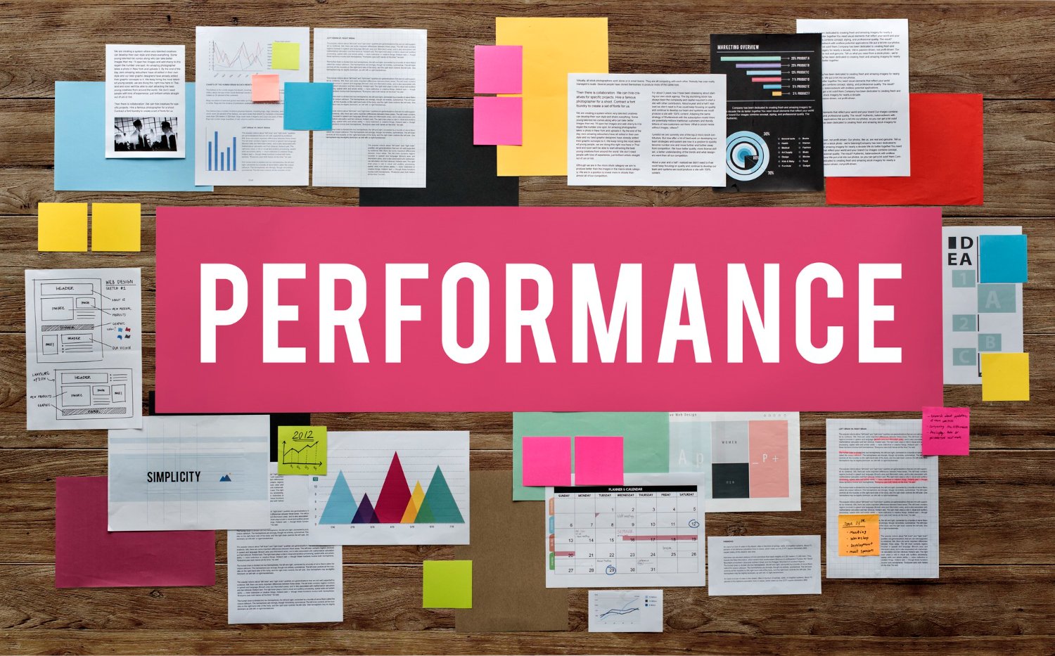 Performance Branding
